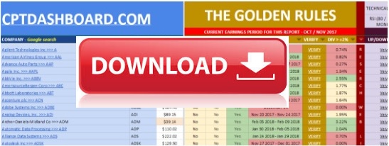 The CPT Dashboard download