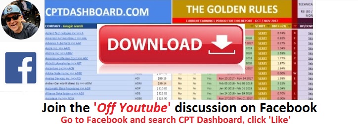 CPT Dashboard Download