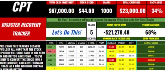 CPT STOCK RECOVERY SPREADSHEET